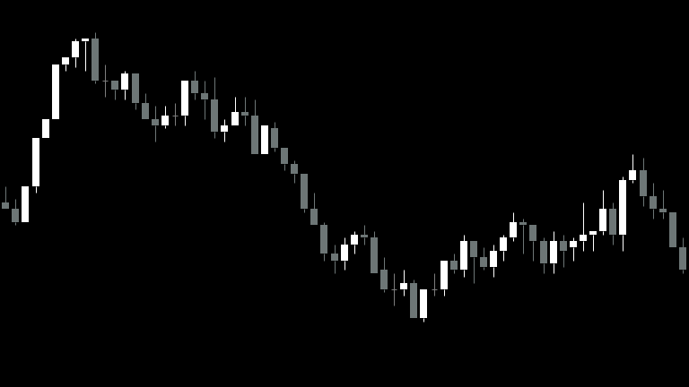 Without Balena, you're basically trading in the dark.
