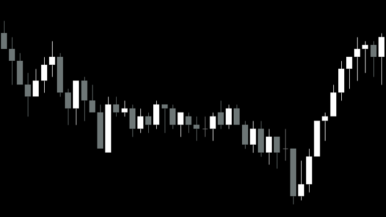Without Strata, you basically have to handle multiple MA indicators for multiple moving averages.